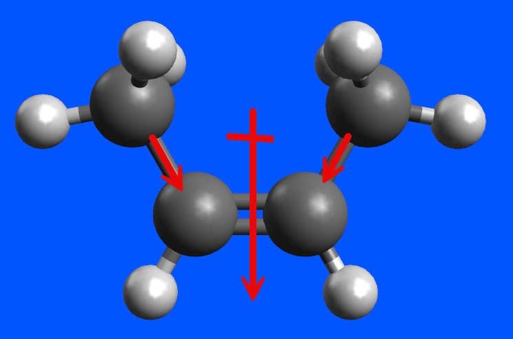 So sánh tính chất vật lí của cis-alkene và trans-alkene cis but 2 ene moment